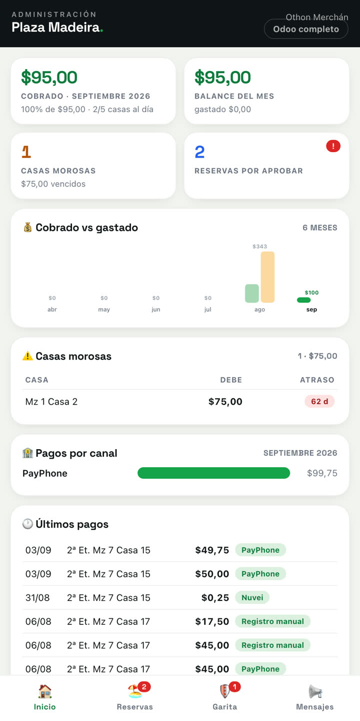 App del administrador: inicio